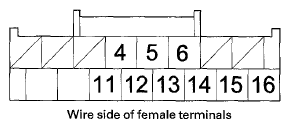 G05966822