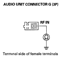 G05966868