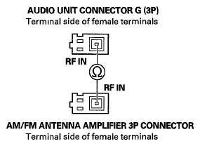 G05966869