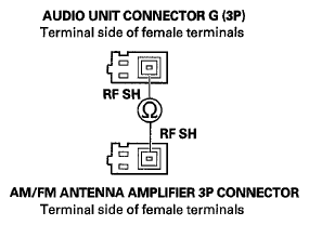 G05966870