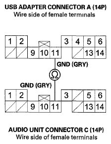 G05966922