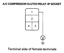 G05968417