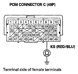 G05969560