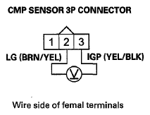 G05969578