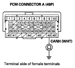 G05969661