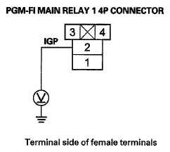 G05969683