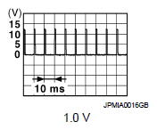 G05970177