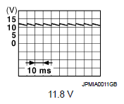G05970178