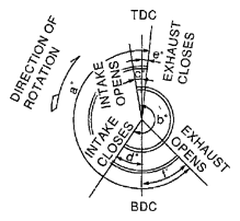 G05971880