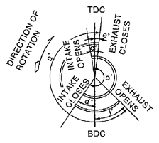 G05971882