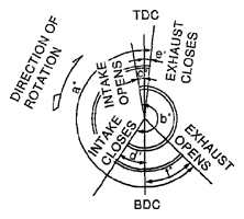 G05971899