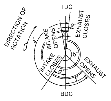 G05975888