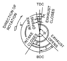 G05975905