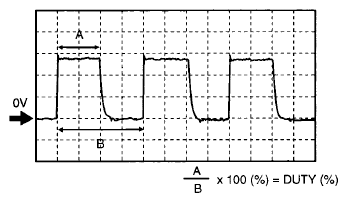 G05981077
