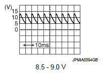 G05982810