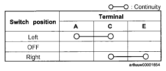 G05986212