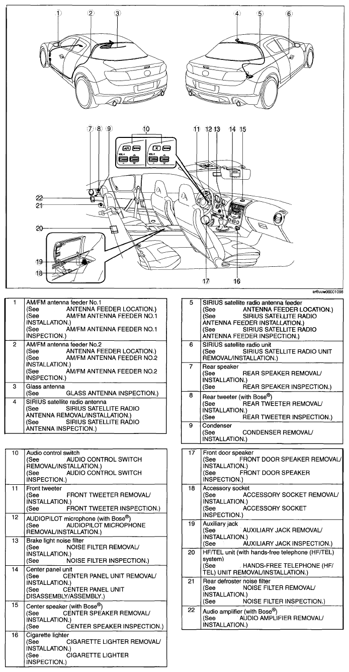 G05986294