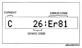 G05986320