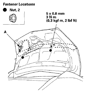 G05988509