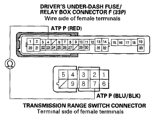 G05988835