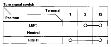 G05988929