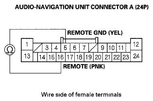G05989585