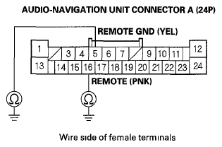G05989586