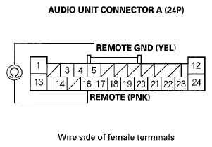 G05989587