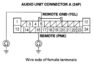 G05989588