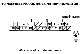 G05989932