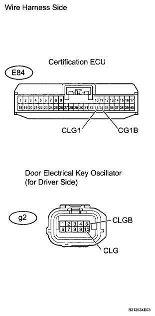 G05999982