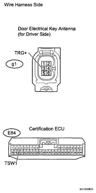 G05999985