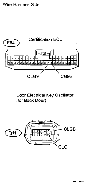 G06000005