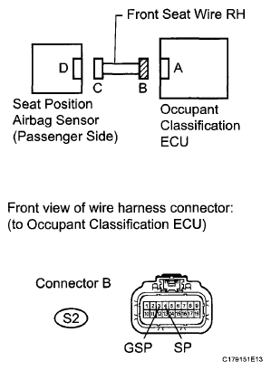 G06036922