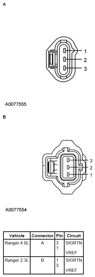 G06053950