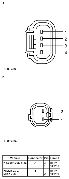 G06054028
