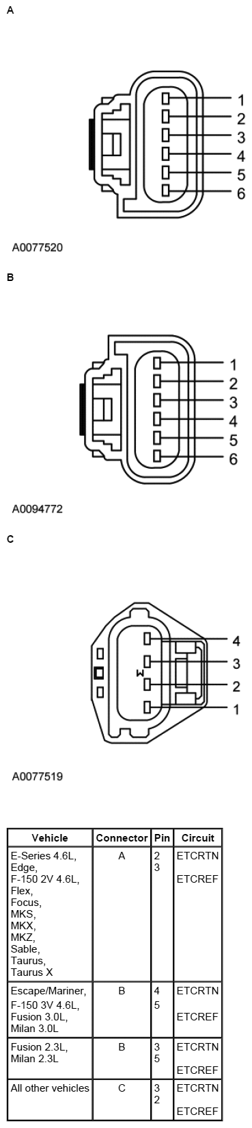 G06054068
