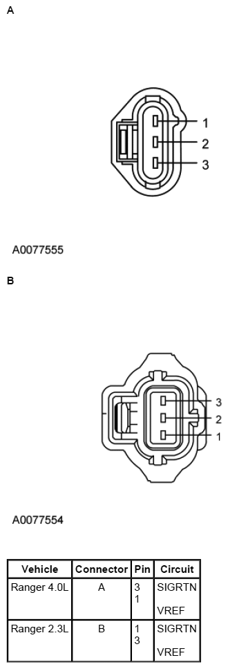 G06054069
