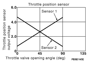 G06056246