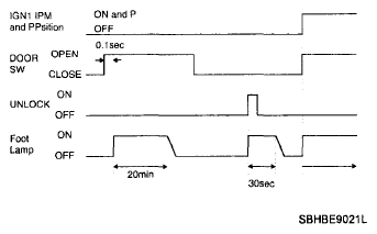 G06101290
