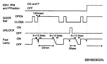 G06101292