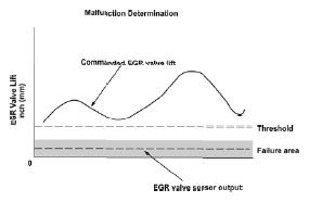G06128612