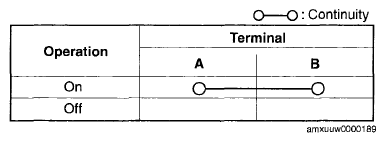 G06149517