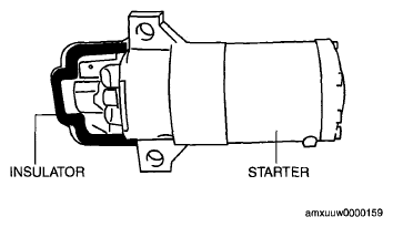 G06151013