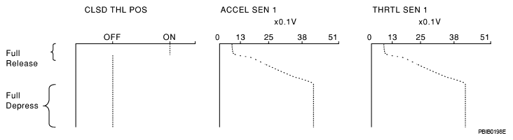 G06152338
