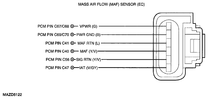 G06157051