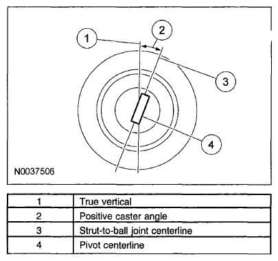 G06157326