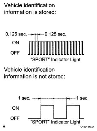 G06193323