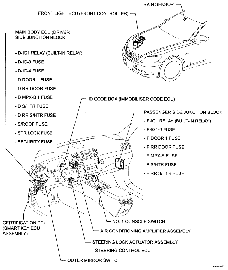 G06198288