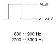 G06206675